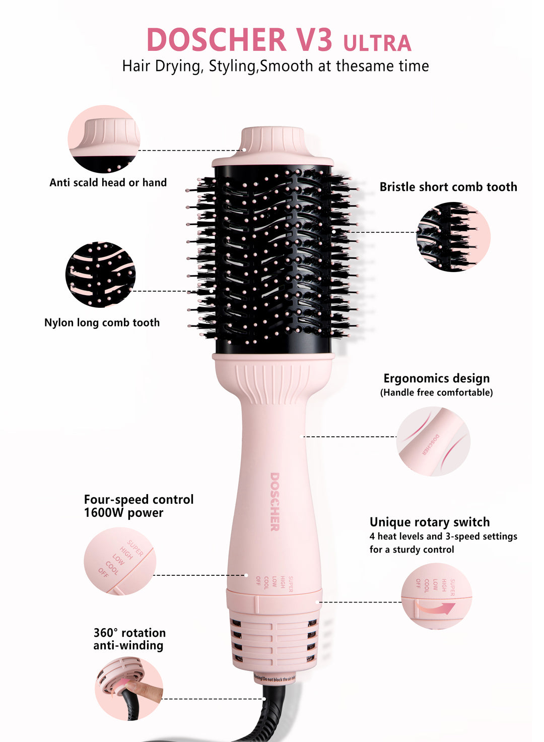 Doscher Hair Dryer Brush - V3 Pink