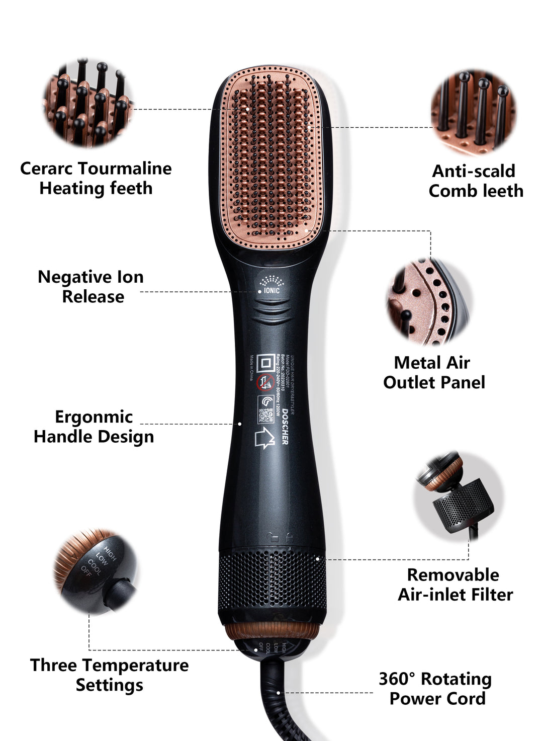 Doscher 2-in-1 Hot Air Brush – Ceramic Hair Styler with Luxury Gift Packaging