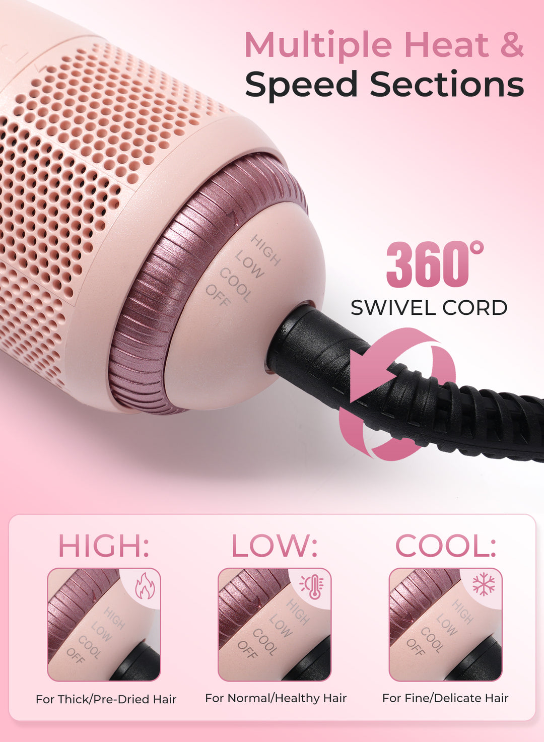 Doscher 3-in-1 Hair Dryer Brush – Ceramic Hot Air Styler & Volumizer