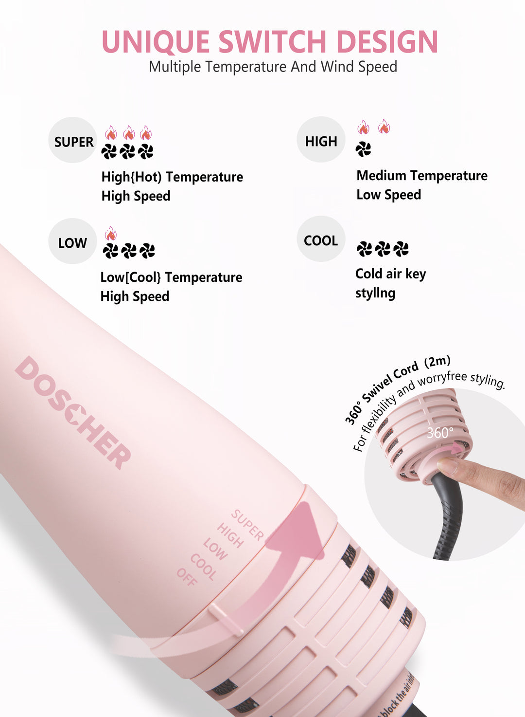 Doscher Hair Dryer Brush - V3 Pink