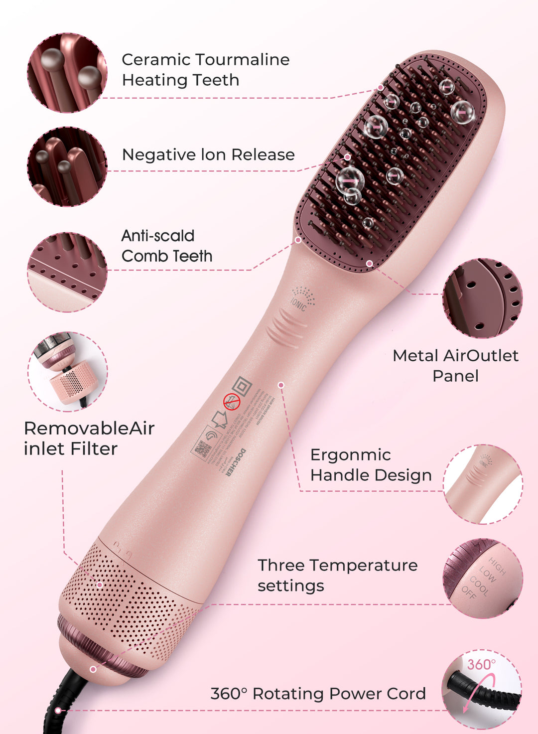 Doscher 3-in-1 Hair Dryer Brush – Ceramic Hot Air Styler & Volumizer